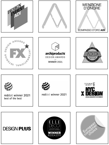 Premios que han ganado las marcas con las que Gibeller trabaja